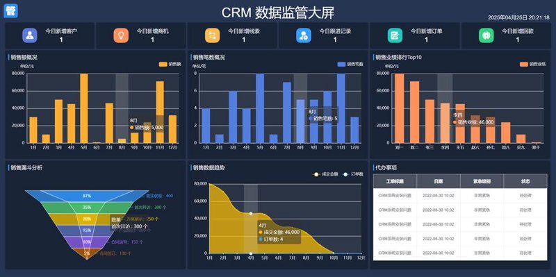 微信小程序开发：移动互联时代的便捷利器