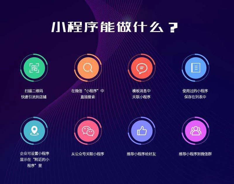 如何选择最适合你企业的杭州网站建设服务？