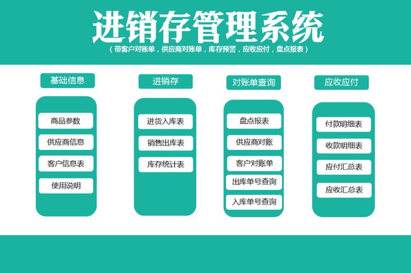 杭州网站建设：现代企业不可或缺的数字化桥梁